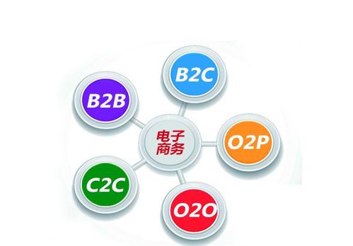 互聯(lián)網(wǎng)信息服務 真正進入新時代的標志